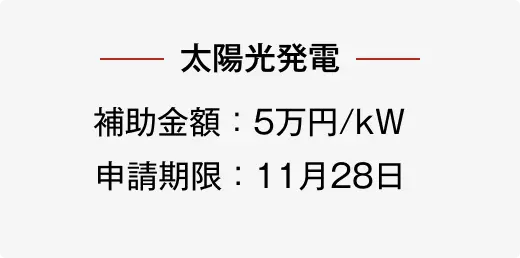 太陽光発電の詳細