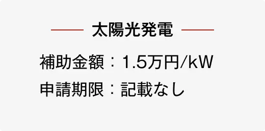 太陽光発電の詳細