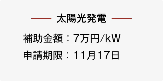 太陽光発電の詳細