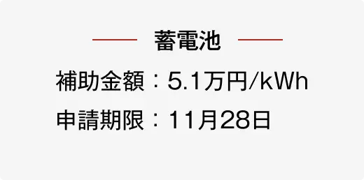 蓄電池発電の詳細