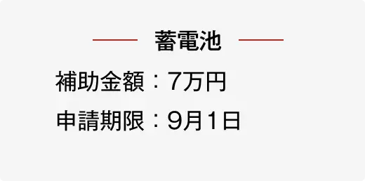 蓄電池発電の詳細